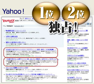Yahoo！「札幌 Webサイト制作会社」で1位2位独占、7位にも表示！　トリプル実績